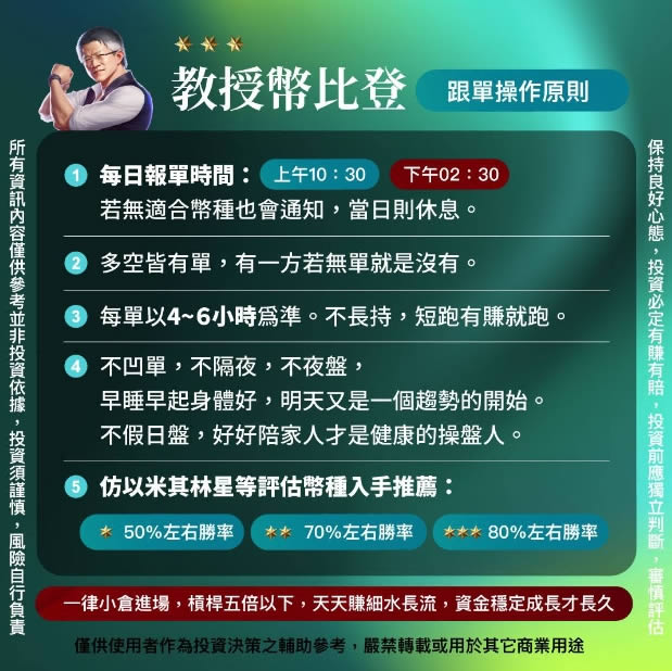 2022/3/18幣比登虛擬貨幣投資解盤報告-APX與AVAX值得做多，賺到就跑切勿停留