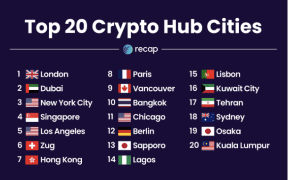 英格蘭銀行稱 數字英鎊業務機會比比皆是